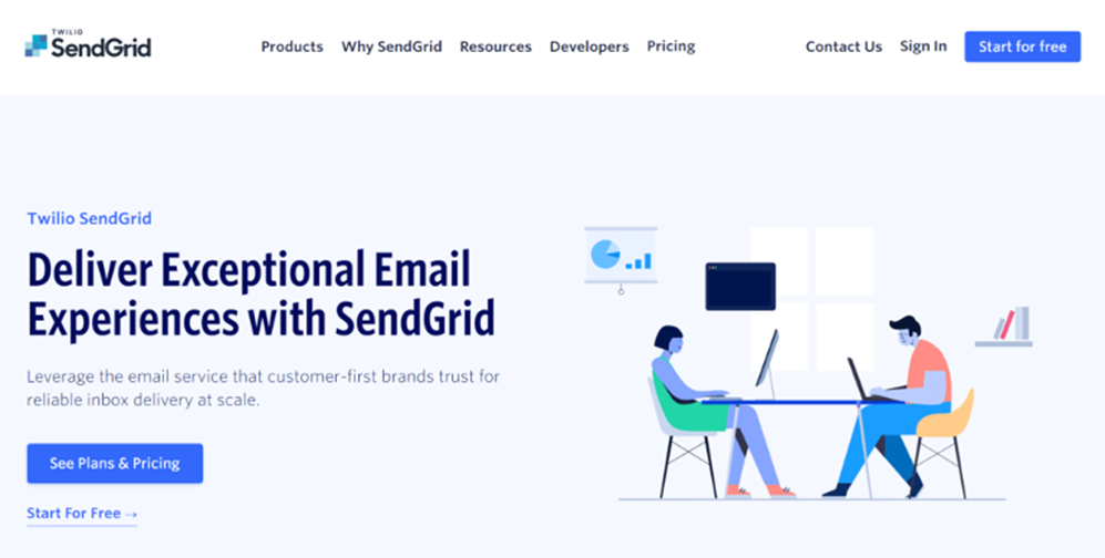  Twilio SendGrid